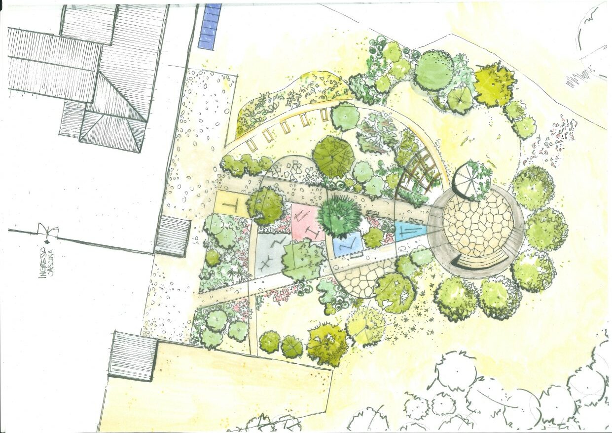 Un giardino sensoriale per i DSA a Mondovì - Interactive
